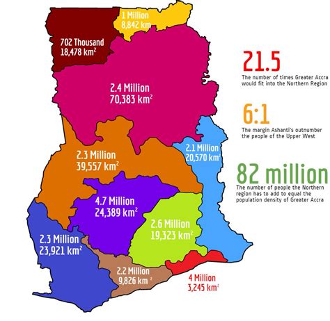 List of cities in Ghana by population.